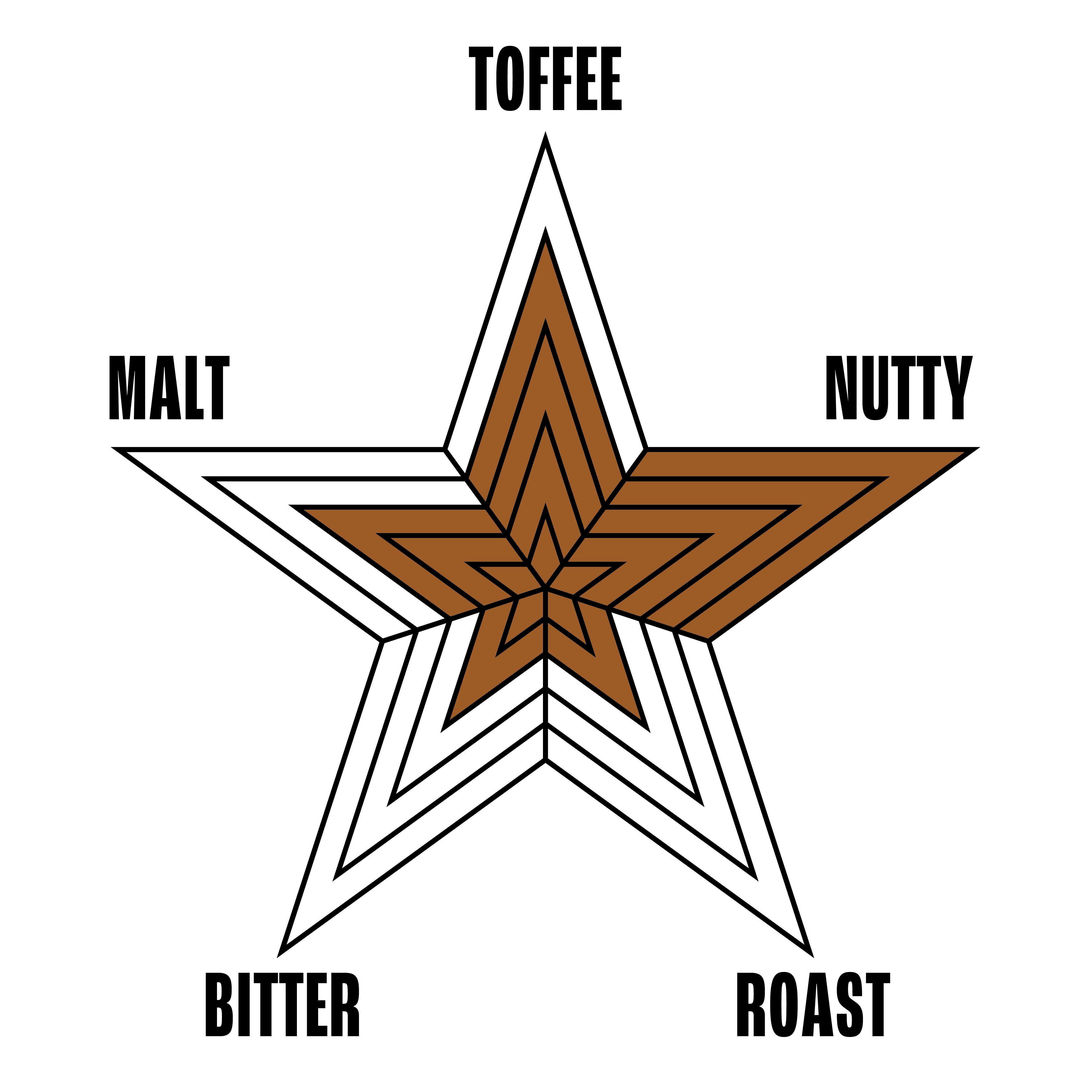 Dynamic Content Image
